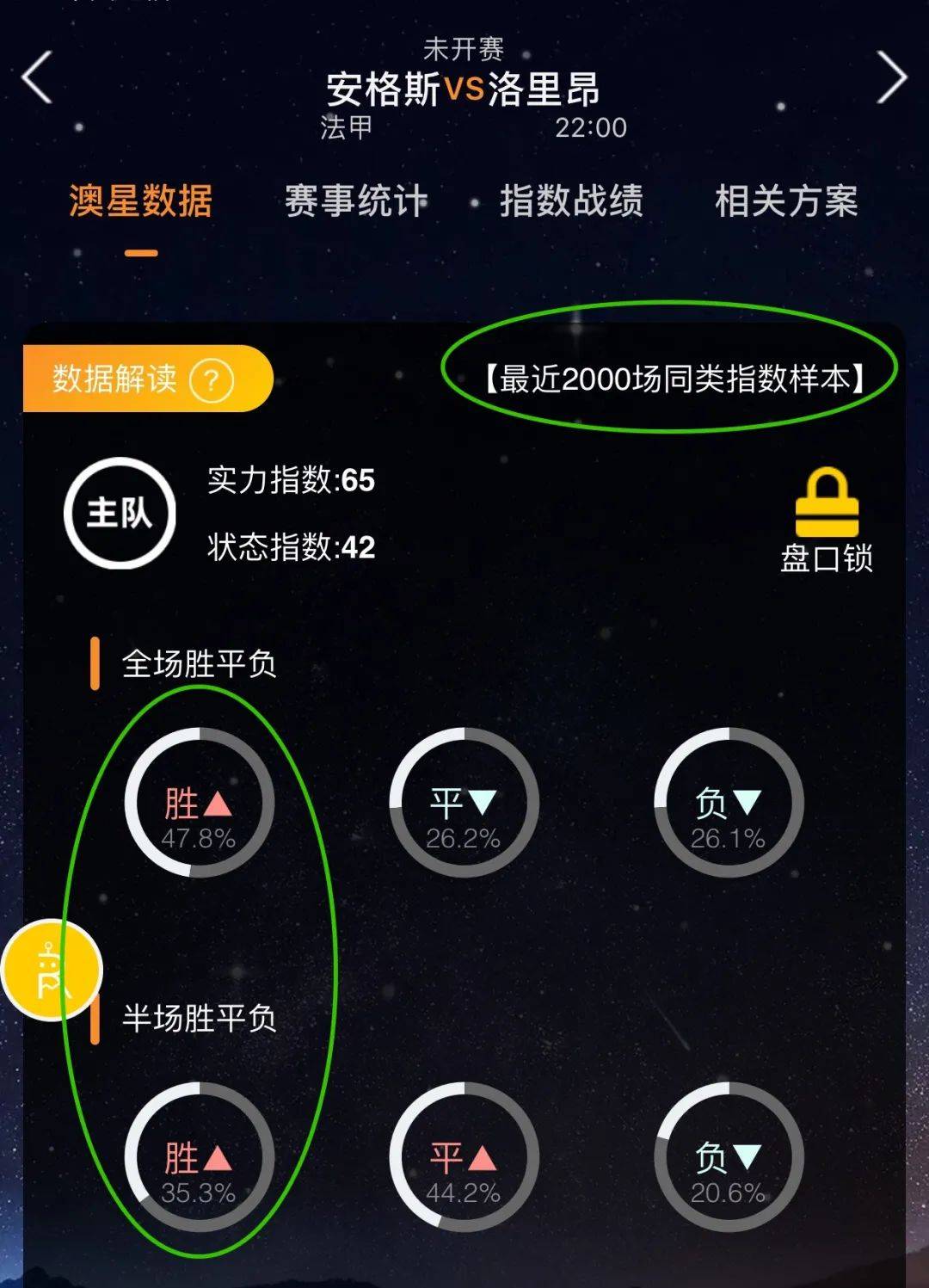 持续压