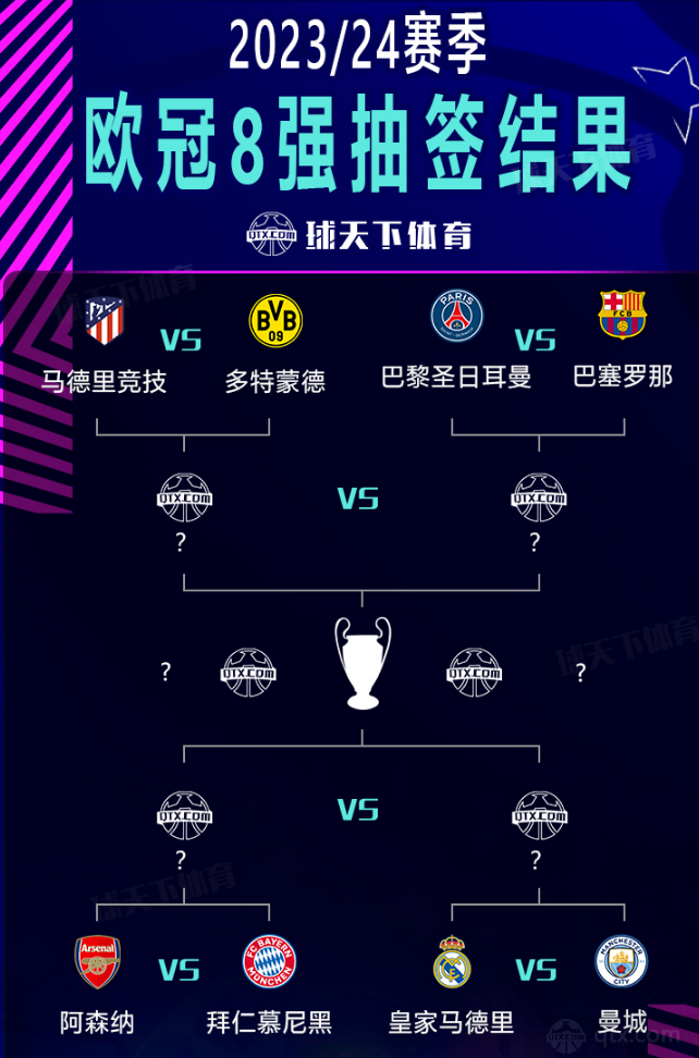 又需要围绕 又需要围绕