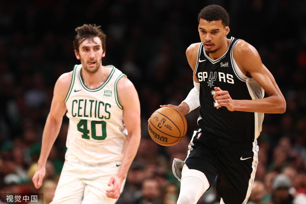 温和回归 温和回归